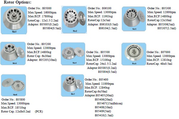 Rotor options tg16ws.jpg