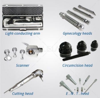 Fractional CO2 Laser